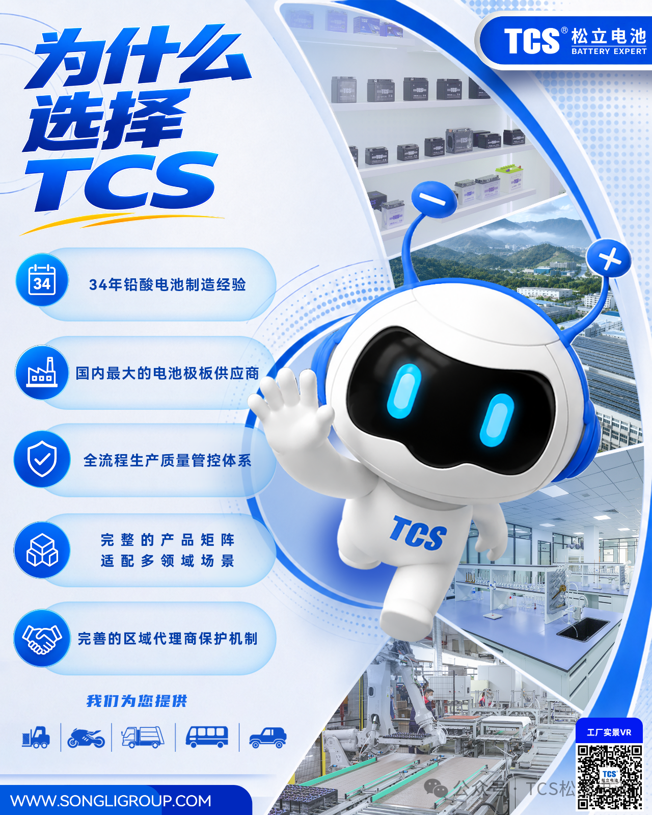 为什么选择TCS?